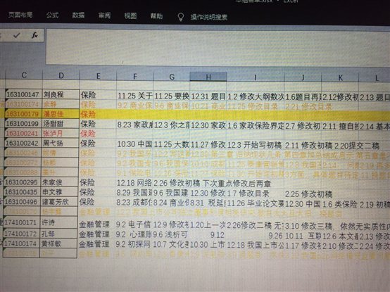 C:UserssophiDesktop锦城学院保险系9-2020下毕业论文指导记录照片论文指导时间、内容记录表.png